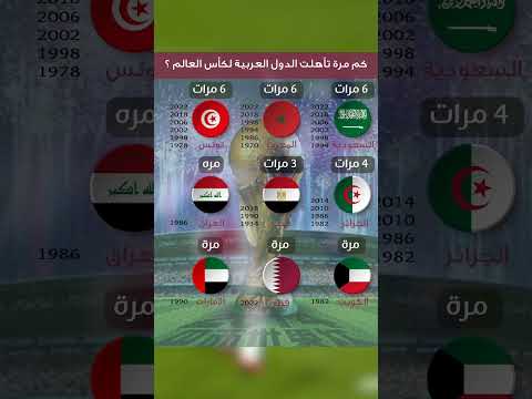 عدد مرات تأهل الدول العربية لكأس العالم كأس العالم