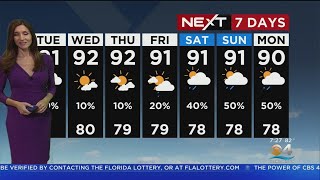NEXT Weather forecast for Tuesday 8/9/2022