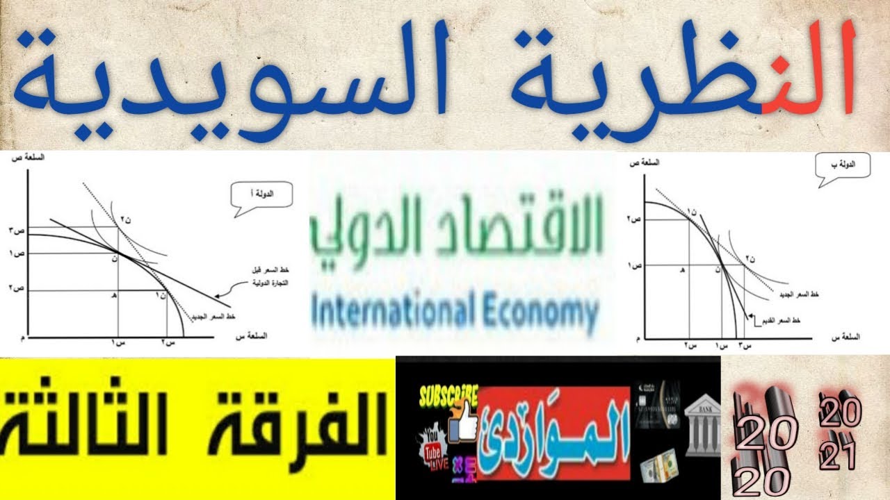 اقتصاد دولي & النظرية السويدية & النص و افتراضات و النموذج البياني و مكاسب التجارة و تطبيقات & 2020