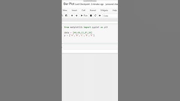 Bar Plot using python