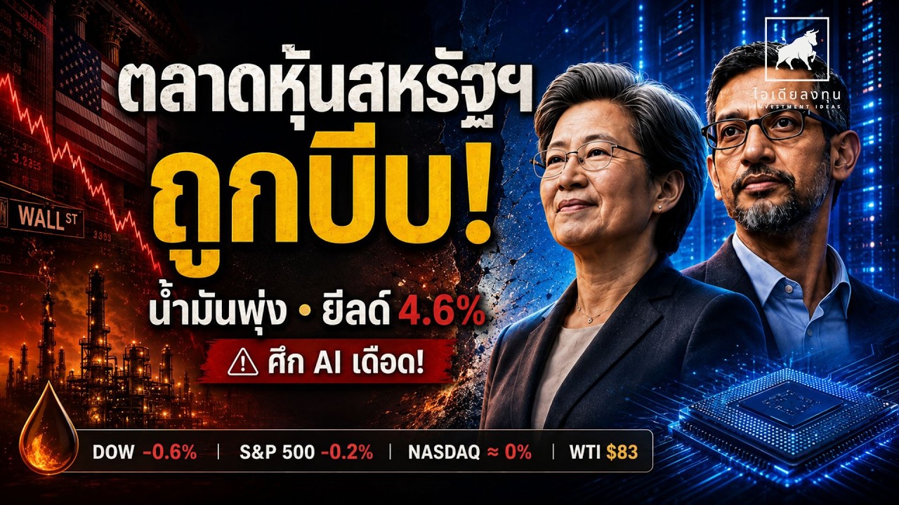 ⁣ตลาดหุ้นสหรัฐฯ สะเทือน! น้ำมันพุ่ง จีนเปิดศึก AI ด้วย Kimi K3 #ไอเดียลงทุน #ลงทุนหุ้นอเมริกา