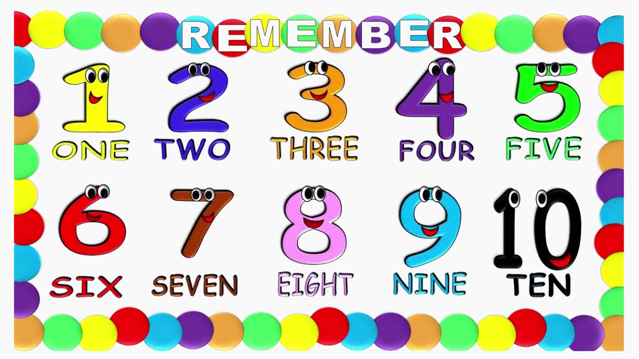 Wordwall numbers 1 10