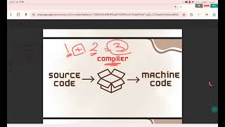Introduction to computer lab 2
