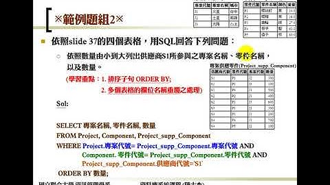 DBCh.06-SQL：結構化查詢語言(09)
