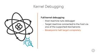 09  Kernel Debugging