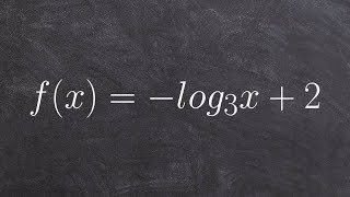 Learn to graph a logarithmic equation and find the x intercept Wealth