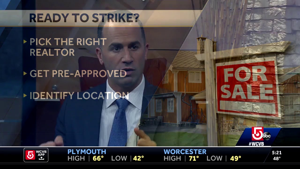 Are Buyers READY TO STRIKE?