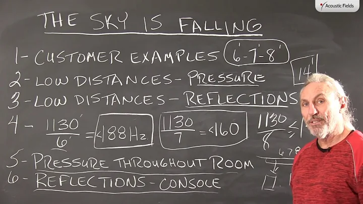 The Sky is Falling - Ceiling Heights Within Our Rooms - www.AcousticFields.com
