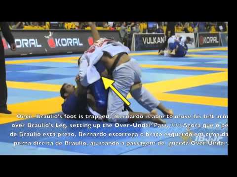 HOW TO DO THE OVER-UNDER PASS! COMO FAZER A PASSAGEM DE GUARDA OVER ...