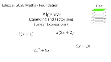 GCSE Foundation Maths - Algebra: Expanding & Factorising Linear Expressions