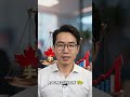 The Toronto Housing Market Crash 2026: Why the Bank of Canada is Panicking