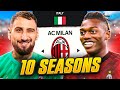 I takeover ac milan for 10 seasons