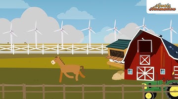 Genesis Explainer Video | Made In Vyond By Awais Animation