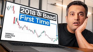 Monthly Analysis | June 2nd Week | 2026 | Vijay Thakkar