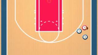 iHoops 1-2-1-1 Full Court Press