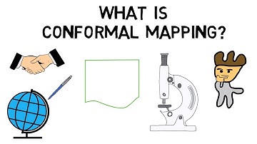 What is Conformal mapping?