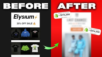 How To Create High Converting Email Campaign Designs in 2024