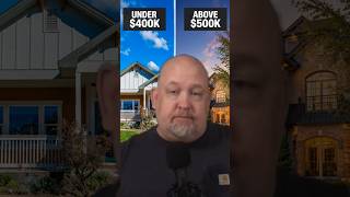 Twin Falls Has A $400K Housing Divide | #twinfallsrealestate