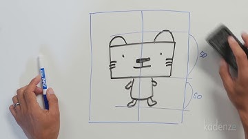 Static vs. Dynamic Composition