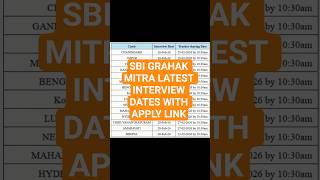 SBI GRAHAK MITRA FLOOR COORDINATOR INTERVIEW DATES AND APPLY LINK WITH LOCATION #sbigrahakmitra #csp