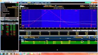 Options Trading for Income 2012-03-25