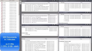 Fast Document Processing with NSi AutoStore