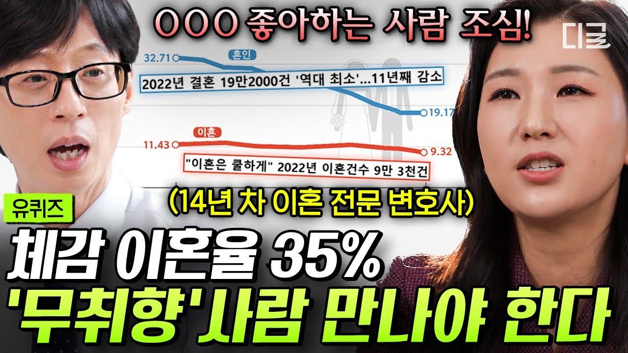 [#YouQuizOnTheBlock] На что обратить внимание при выборе супруга, по мнению адвоката по разводам?...