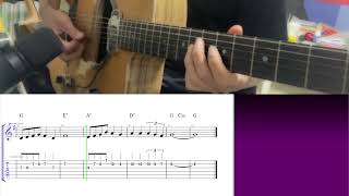 Im Confessin (Theme) - Django Reinhardt | Gypsy Jazz Guitar Tabs