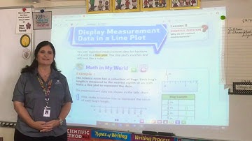 Math: Ch 11.8, Display Measurement Data in a Line Plot