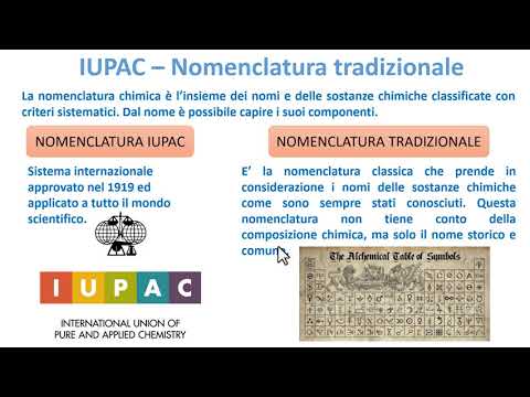 Video: Differenza Tra IUPAC E Nomi Comuni