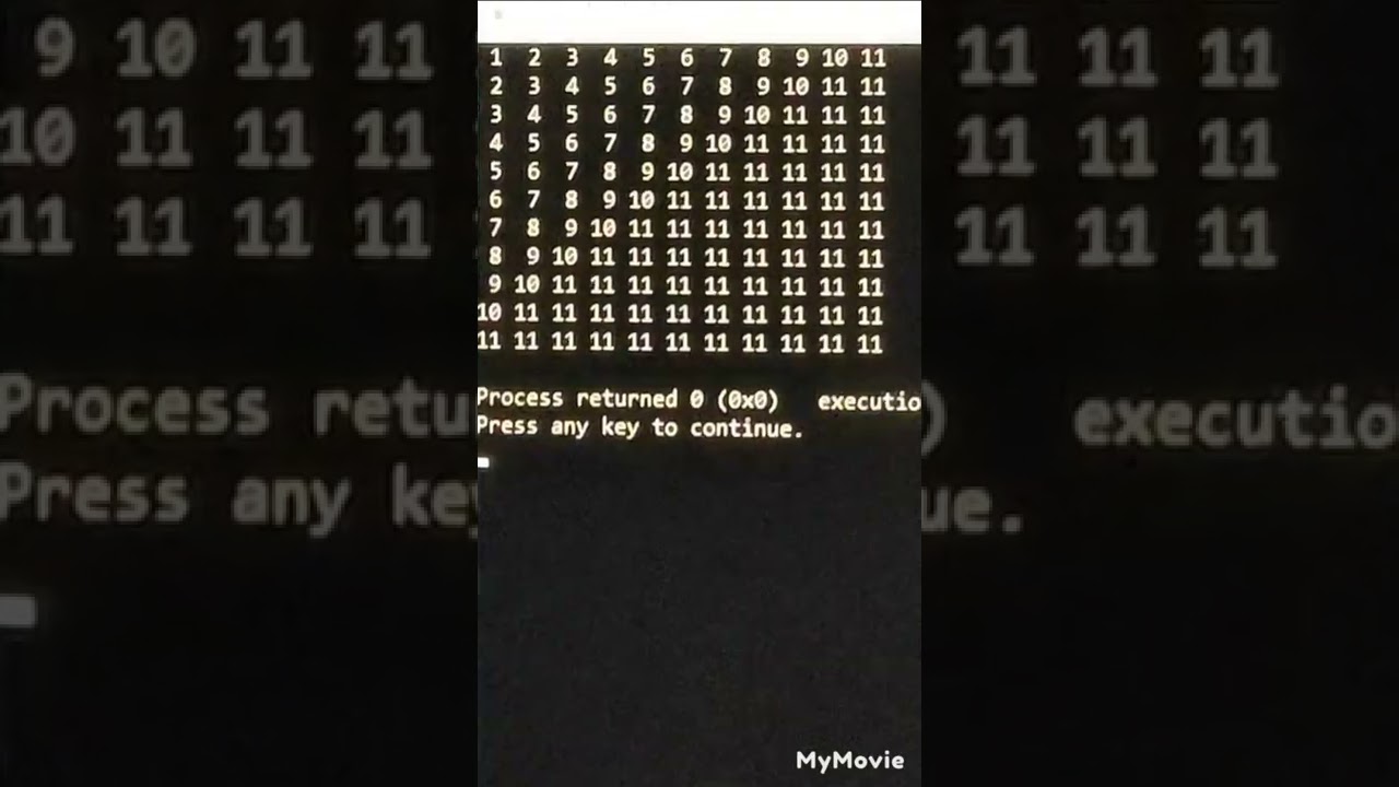 Pattern 192 in C Programming ❗❕❗