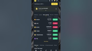 📈New Listed Coin First Impression on Binance🪙 #binance #crypto #newlisting #trade #coins #currency