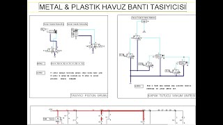 (FluidSim) Hydraulic and Pneumatic Project Report - Automatic Cap Sorting System