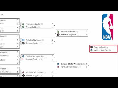 Nba Playoffs 2019 Scores Schedule Results Raptors Oust Warriors To Win Finals Cbssports Com