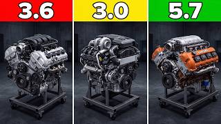 We Tested the 3.6 Pentastar, 3.0 EcoDiesel & 5.7 HEMI After 200,000 Miles — A Clear Winner
