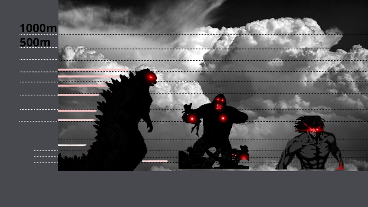 Titan Size Comparison – From Smallest to Colossal - YouTube
