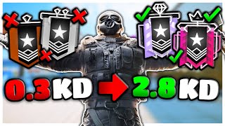 How to WIN MORE GAMES in RAINBOW SIX SIEGE