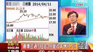 底部 vs. 頭部 週KD關鍵轉折股| 三立全球財經 | 三立財經台CH88|財經主播 蔡韋葶