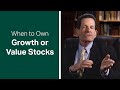 Ken fisher on growth and value stocks which to invest in right now