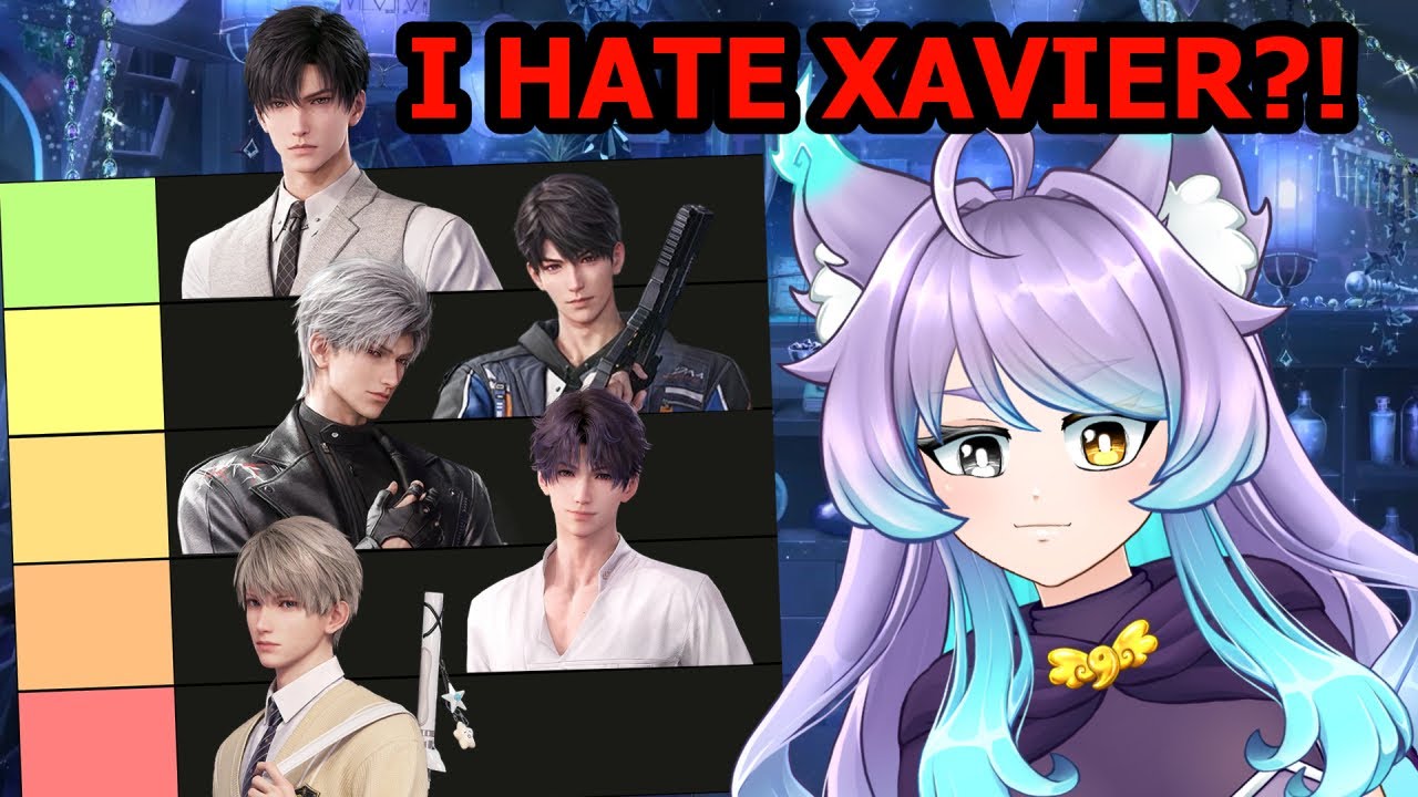 Уточнение моего рейтинга | Любовь и глубокий космос