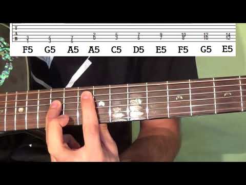 easy-beginner-guitar-chords---how-to-play-guitar-chords-for-beginners-+-tab