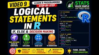 Logical Statements in R | if, else & Decision Making