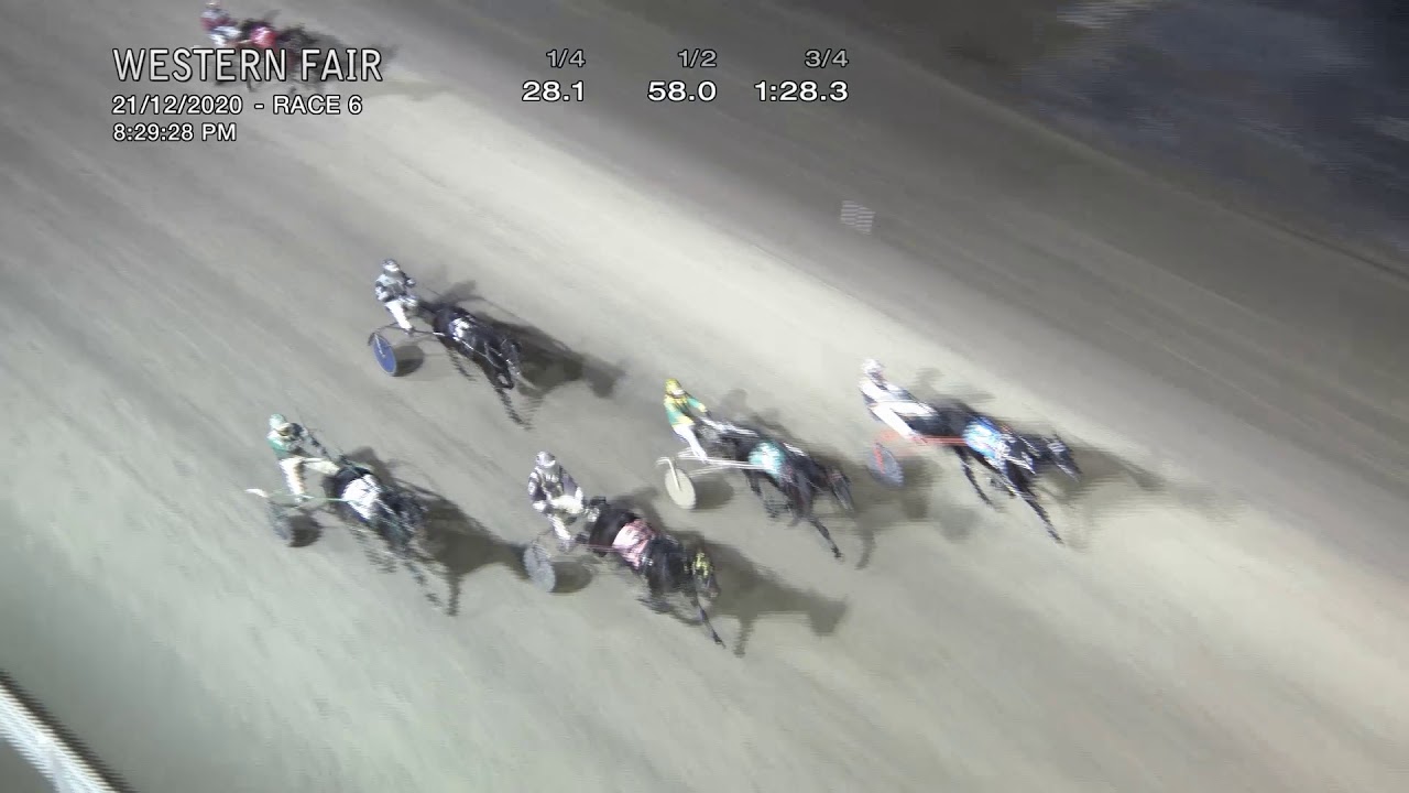 The Raceway - Monday December 21, 2020 - Race 6 - YouTube