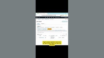 Stop Slow Uploads! S3 Transfer Acceleration Explained ⬆️ #aws #tech #cloud #s3 #acceleration