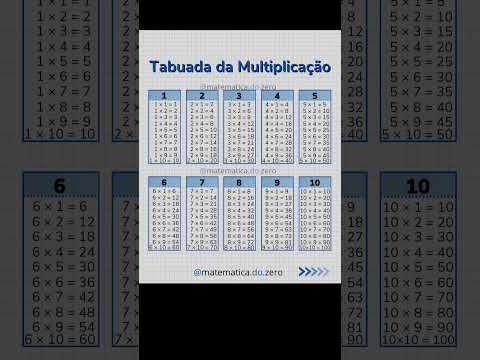 Salve essa tabela