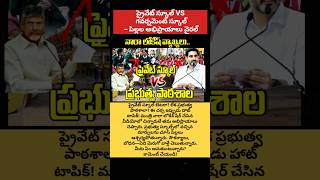 ప్రైవేట్ vs ప్రభుత్వ స్కూల్ 🤔 పిల్లలే చెప్పిన నిజం#PrivateSchool #GovtSchool #NaraLokesh #APNews