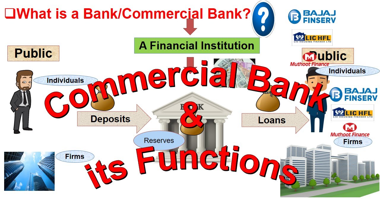 importance of commercial bank