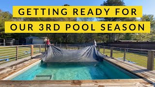 Drop Intex Above Ground Pool Below Ground - 3rd Season Wealth