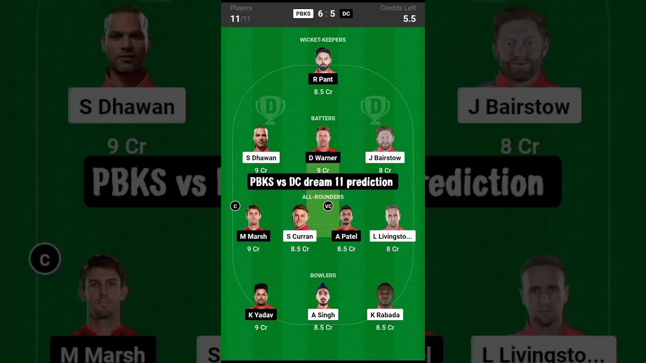 PBKS vs DC IPL Dream 11 Prediction Punjab vs Delhi Dream 11 Team 