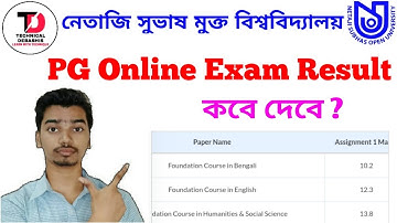 NSOU PG (MA) Online Exam Result 2020 Related Information